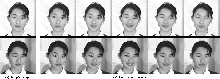 [Sample images (same person) and synthesized images]